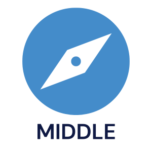 Middle